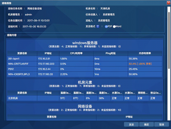 疫情當(dāng)前，銳捷RIIL為全國醫(yī)院免費(fèi)提供運(yùn)維管理平臺和服務(wù)
