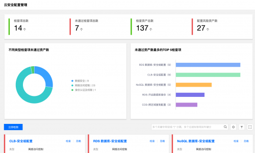 公有云上新型威脅企業(yè)如何應(yīng)對？ 騰訊安全“安全運營中心”提供一站式解決方案