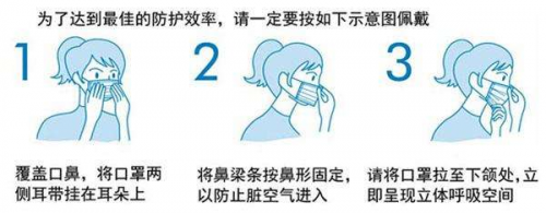 為什么戴口罩悶出痘？我們該如何才能避免“口罩痘”？