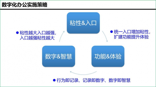 全面復(fù)工復(fù)產(chǎn)，華為云WeLink打開企業(yè)數(shù)字化轉(zhuǎn)型快捷通道