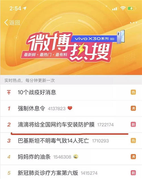 滴滴全國“貼膜”，一家做塑膜的A股企業(yè)因此漲停了……