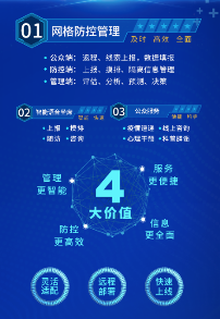 科技助力疫情防控！平安智慧醫(yī)療入圍湖北省云產(chǎn)品和服務(wù)推薦目錄