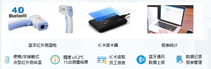 2億返工潮推高疫情風險？疫情期返工防護指南請查收！