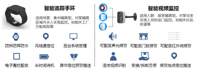 2億返工潮推高疫情風險？疫情期返工防護指南請查收！