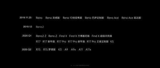 ColorOS 公布近期限量適配計(jì)劃，你關(guān)心的機(jī)型這里都有