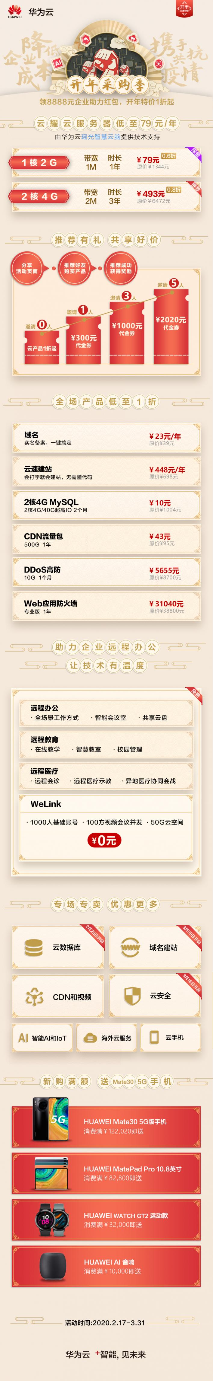 僅需79元，華為云開(kāi)啟中小企業(yè)節(jié)流增效的“云”上之旅
