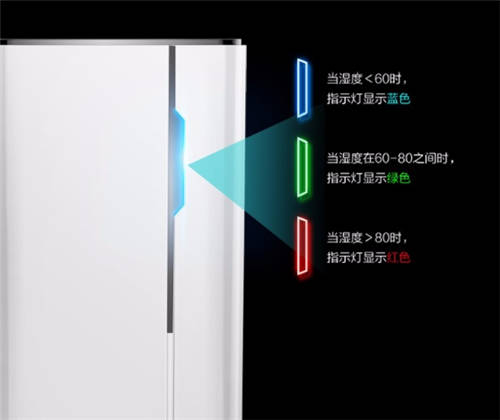 天氣潮濕，家里發(fā)霉，歐井除濕機(jī)能用起來了