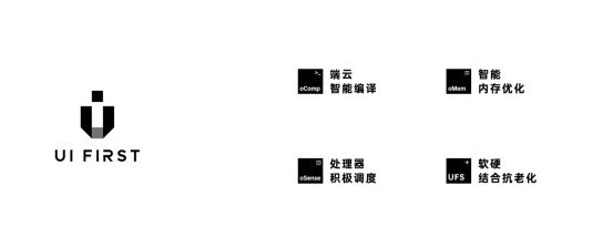 OPPO 老機型福利 ，ColorOS UI First讓你的手機更加流暢