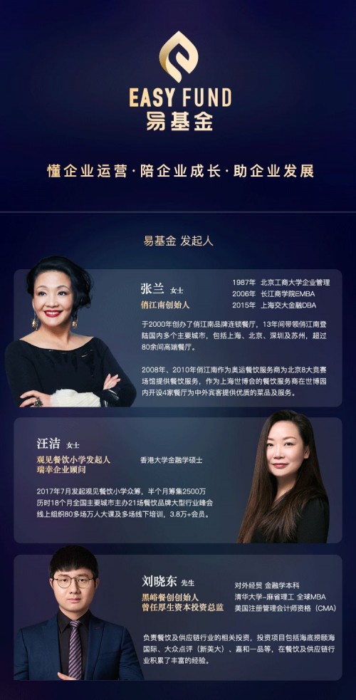 王者歸來，俏江南張?zhí)m成立10億餐飲產(chǎn)業(yè)基金救市！