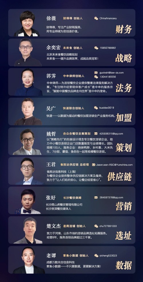 王者歸來，俏江南張?zhí)m成立10億餐飲產(chǎn)業(yè)基金救市！