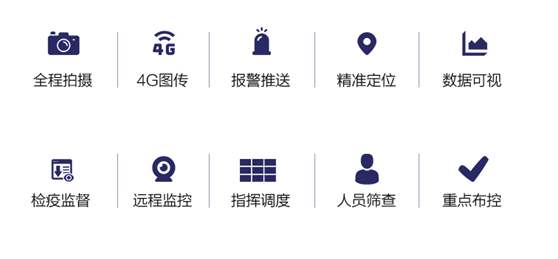 TCL商用“防疫戰(zhàn)”，科學(xué)高效開展疫情防控工作
