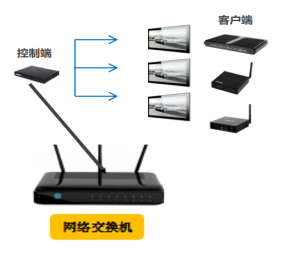 杰和科技無人值守技術再升級，JAHC3.0新功能解析