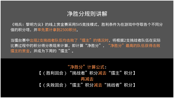 周周有獎！《哨兵：黎明方尖》線上賞金賽征集高玩！