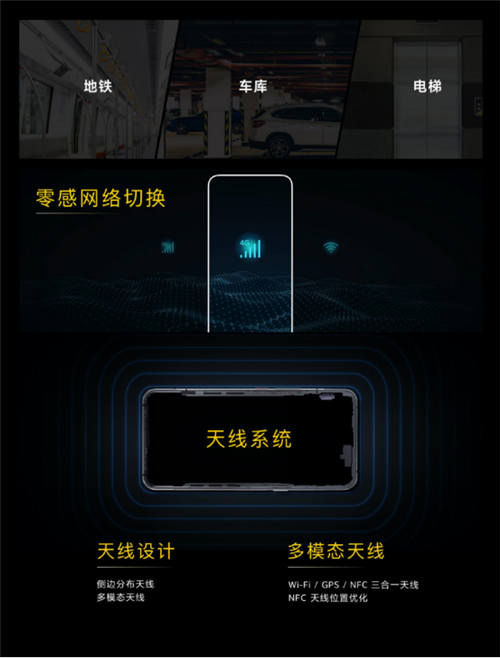 告別等待焦慮，信號速度全面升級，iQOO 3開啟高效率時代