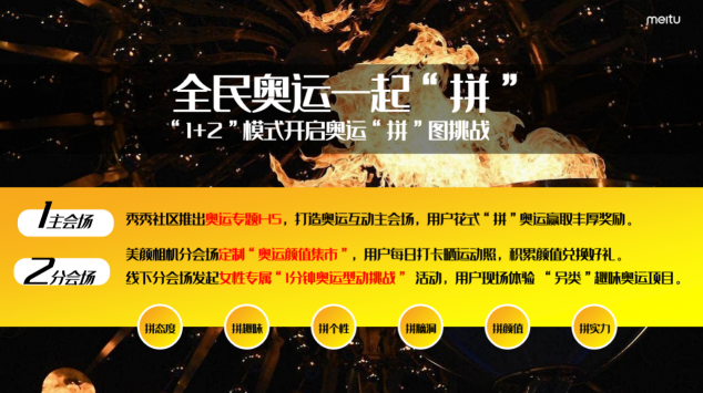 美圖發(fā)布2020年度招商計劃，5大創(chuàng)新維度助力品牌增長