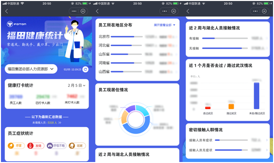 WeLink助力福田汽車(chē)  贏疫情 穩(wěn)經(jīng)營(yíng)
