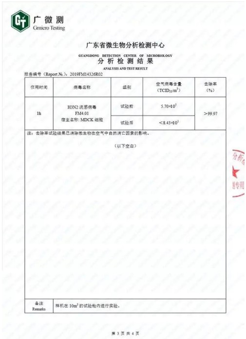 b-MOLA魚仔空氣凈化器：警惕！無癥狀感染者也可成為傳染源