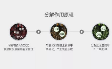 b-MOLA魚仔空氣凈化器：警惕！無癥狀感染者也可成為傳染源