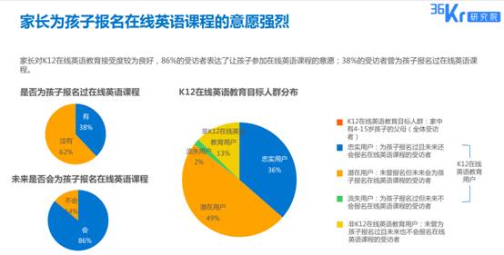 讓央視新聞點(diǎn)名稱贊的孩子，是怎么培養(yǎng)出來的？