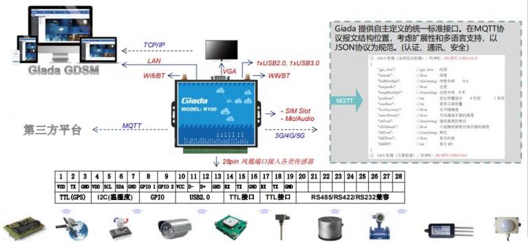 助推行業(yè)智慧升級(jí) 杰和科技工控新品亮相德國(guó)嵌入式系統(tǒng)展