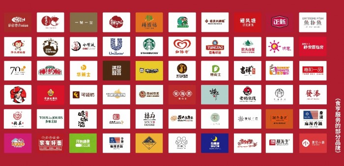 對話虹口區(qū)委書記談市民用餐，食亨實力推動外賣服務升級