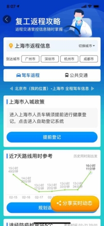一線城市復工不足四成？看看百度地圖復工指數(shù)怎么說