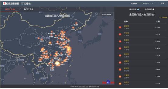 百度2019Q4財報出爐，百度地圖AI時空大數(shù)據(jù)釋放科技抗疫動能