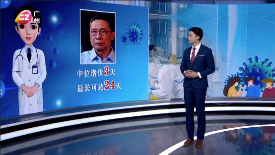 探索AI數(shù)字人在業(yè)務(wù)場景的落地，數(shù)字內(nèi)容及互動(dòng)解決方案的形成