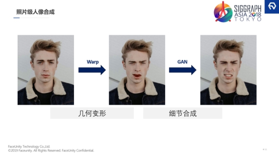 探索AI數(shù)字人在業(yè)務(wù)場景的落地，數(shù)字內(nèi)容及互動(dòng)解決方案的形成