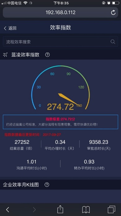 【逆境破局】藍凌12款辦公產品，企業(yè)選對復產提速80%