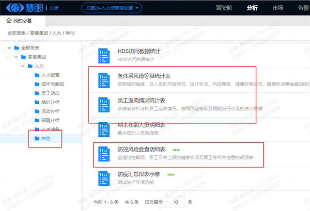 智能復(fù)工成“剛需”，蘇寧“防疫戰(zhàn)獅”助員工健康管理再升級(jí)！