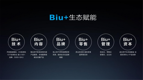 蘇寧Biu+生態(tài)技術(shù)賦能 語(yǔ)音操控智慧互聯(lián)，無接觸式交互體驗(yàn)再升級(jí)
