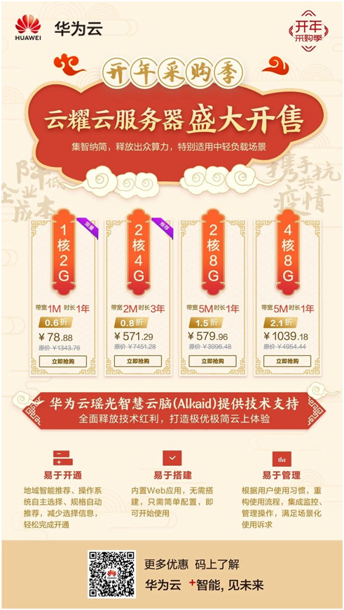 復(fù)工之后，中小企業(yè)開(kāi)啟“云業(yè)務(wù)”模式