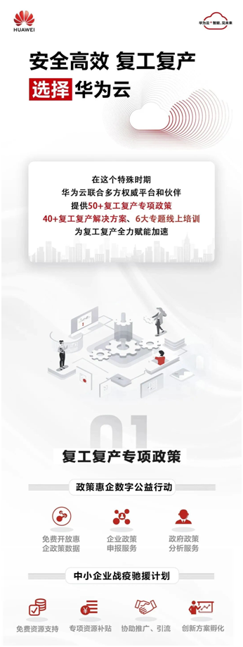 復(fù)工之后，中小企業(yè)開(kāi)啟“云業(yè)務(wù)”模式