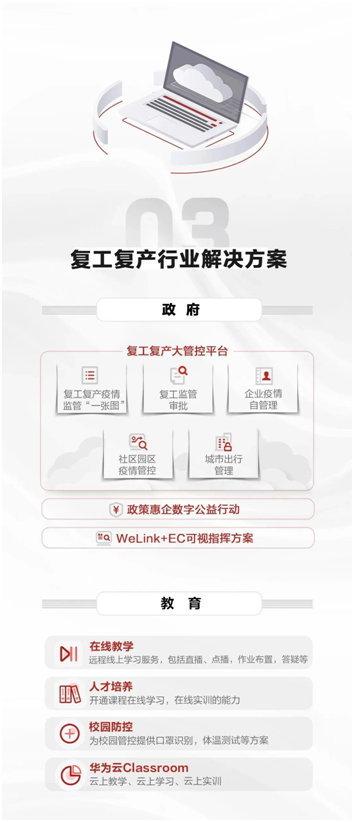 復(fù)工之后，中小企業(yè)開(kāi)啟“云業(yè)務(wù)”模式