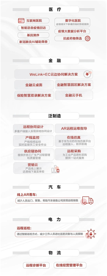 復(fù)工之后，中小企業(yè)開(kāi)啟“云業(yè)務(wù)”模式