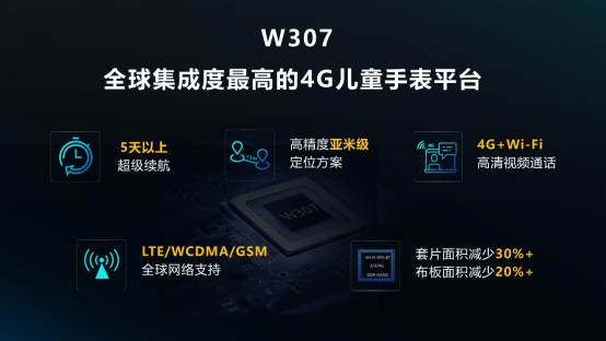 5G、物聯(lián)網(wǎng)和AIoT紫光展銳一網(wǎng)打盡