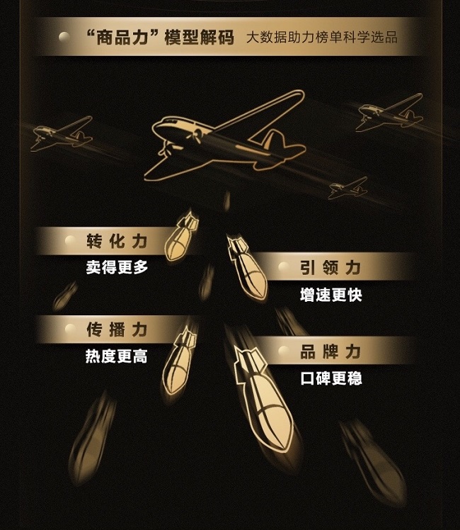 從天貓V榜大數(shù)據(jù)，看天貓官方購物指南如何崛起