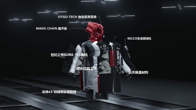 時尚圈都在穿波司登！2020年最火的穿搭秘籍來咯