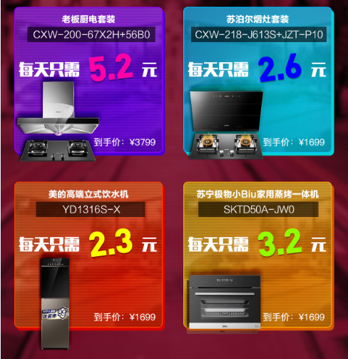 3月開門紅，蘇寧廚衛(wèi)家裝暴增630%，24期免息再延半月