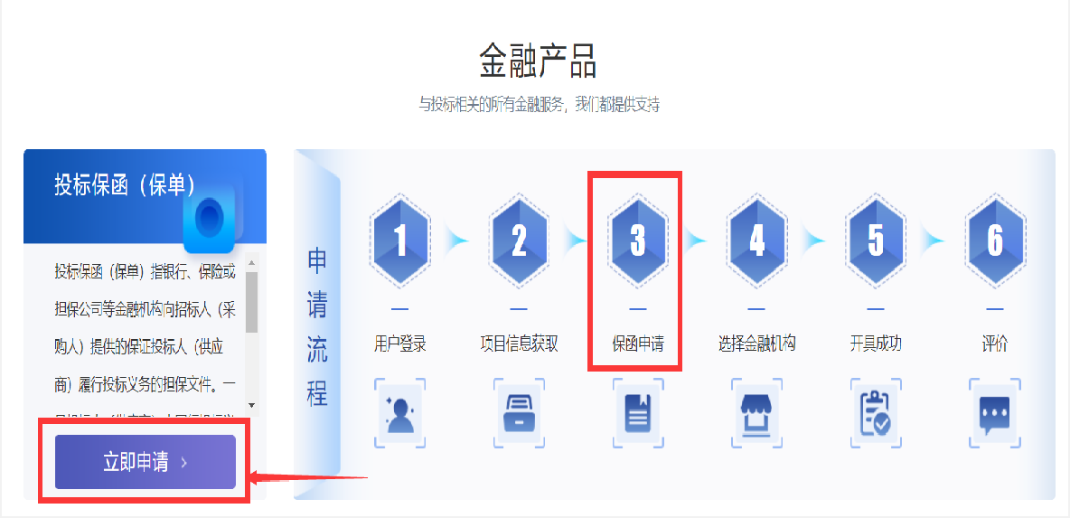 電子保函網(wǎng)上簽，7*24小時(shí)秒出單，企業(yè)投標(biāo)更省心