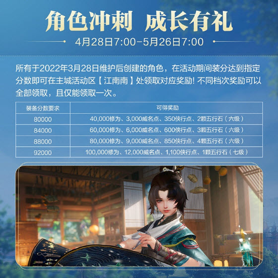 青春書(shū)寫(xiě)江湖未來(lái) 《劍網(wǎng)3》全新資料片“江湖無(wú)限”震撼公測(cè)