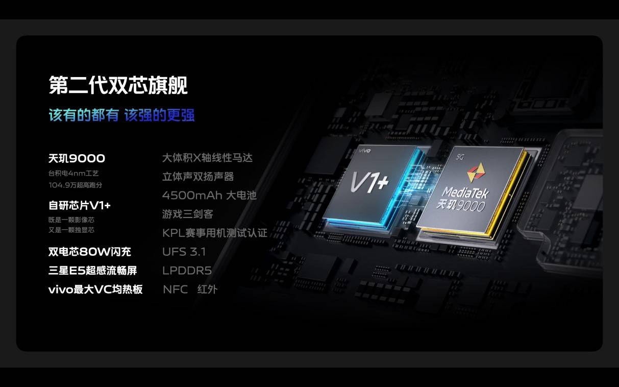 脫口秀演員徐志勝降臨，聯(lián)發(fā)科京東直播間揭秘vivo X80系列雙芯硬核科技