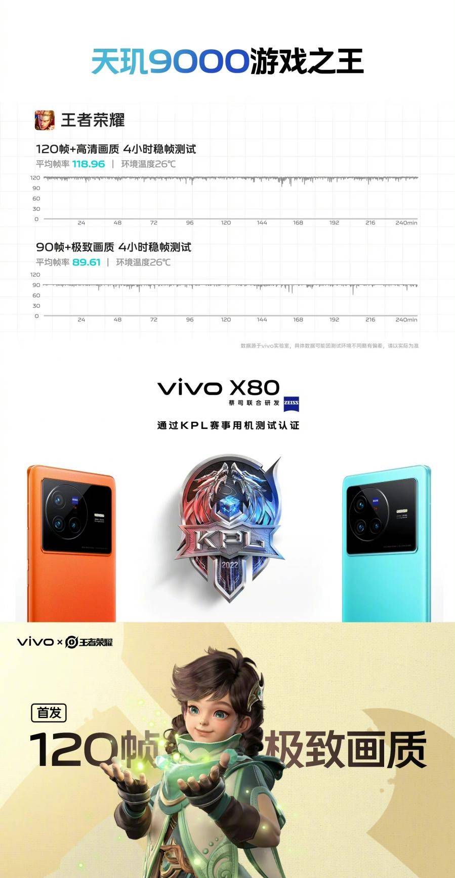脫口秀演員徐志勝降臨，聯(lián)發(fā)科京東直播間揭秘vivo X80系列雙芯硬核科技