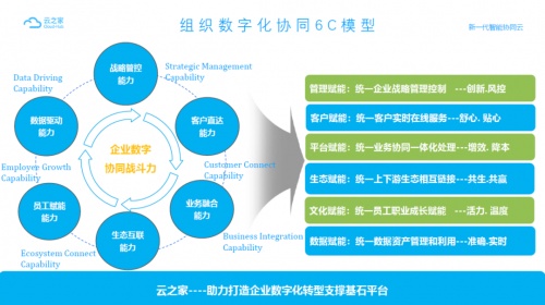金一文化X云之家：高效移動(dòng)辦公？一個(gè)APP搞定！