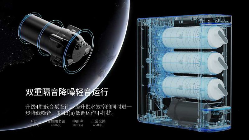 高端全屋凈水系統(tǒng)，斯圖亞特X發(fā)布會(huì)，7款新品齊亮相