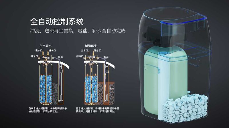 高端全屋凈水系統(tǒng)，斯圖亞特X發(fā)布會(huì)，7款新品齊亮相