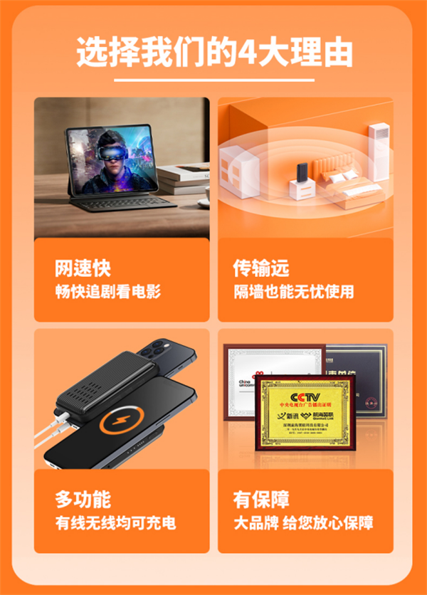 【新品首發(fā)】能磁吸充電的隨身wifi，搶先體驗(yàn)！(1)716.png