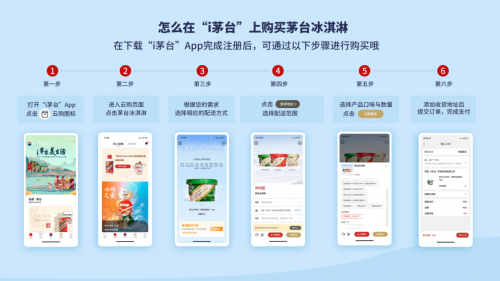 再出發(fā)！茅臺(tái)冰淇淋再亮相7家線下店，順豐同城、順豐冷運(yùn)配送服務(wù)覆蓋全國(guó)22省區(qū)市