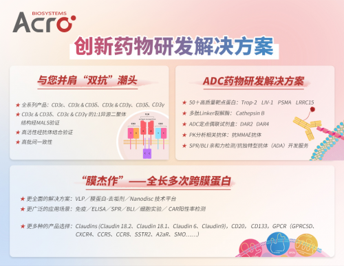ACROBiosystems百普賽斯創(chuàng)新藥研發(fā)解決方案亮相求實(shí)峰會，加速研發(fā)上市進(jìn)程